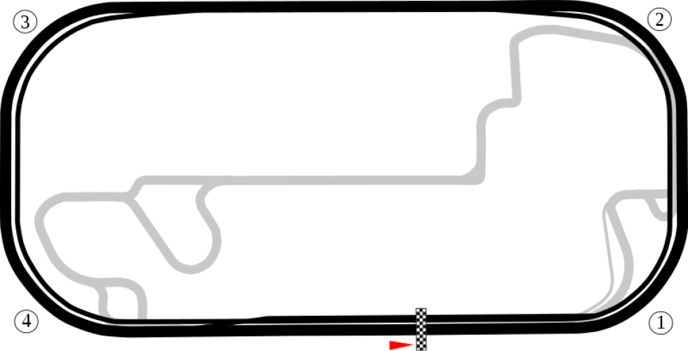 Indianapolis Motor Speedway