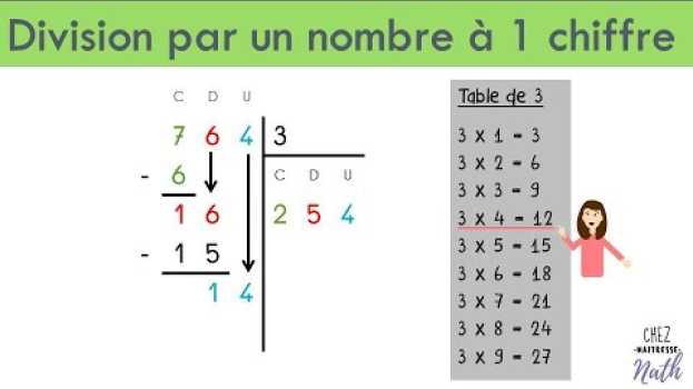 Video Division par un nombre à 1 chiffre  | CM1, CM2 in English