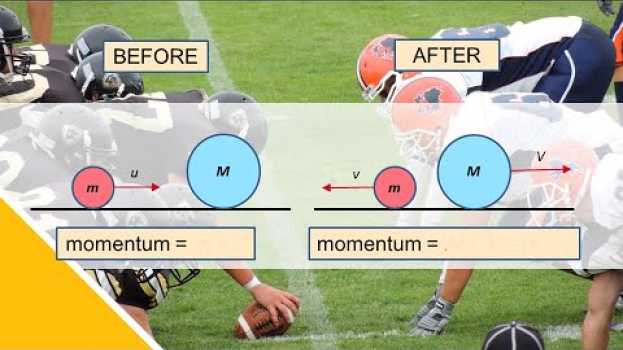 Видео What is Momentum? Mechanics in Sport на русском