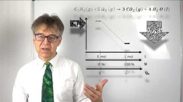 Видео Satz von Hess, Thermochemie, Reaktionsenthalpie (Klausuraufgabe 7) на русском